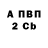 A-PVP VHQ Onime Shnik